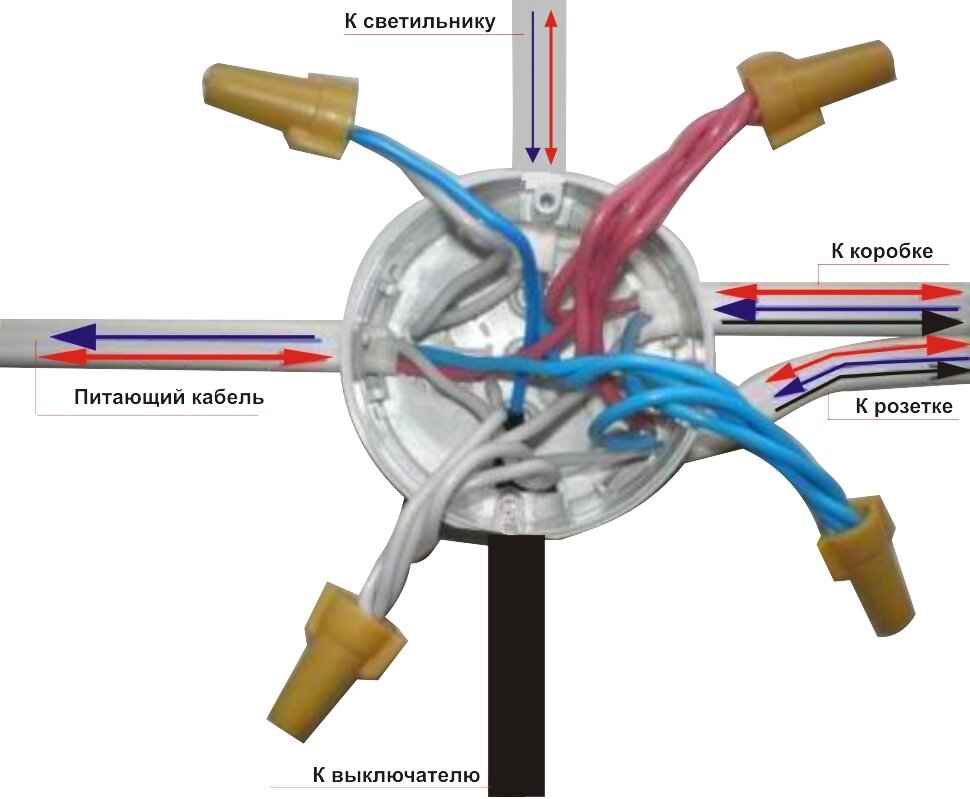 Как подключить розетку от выключателя света | Для дома, для семьи | Для дома, для семьи