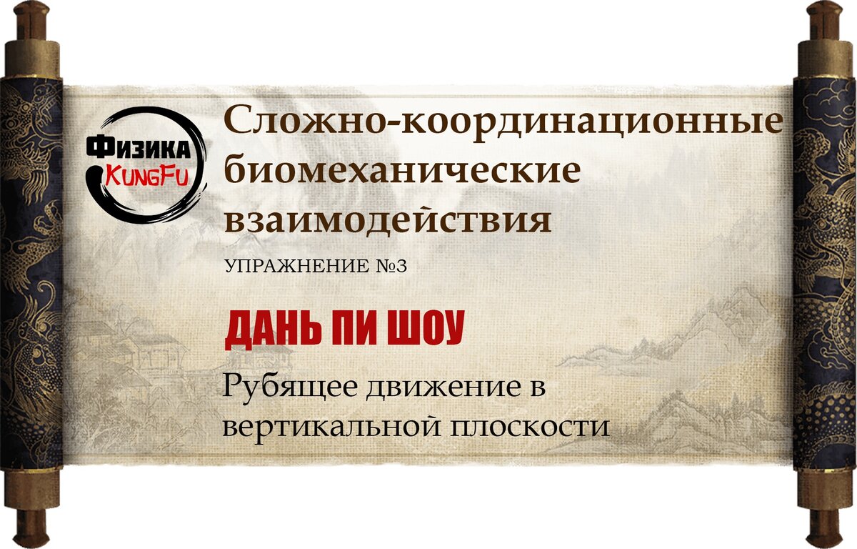 Сложно координационный вид спорта