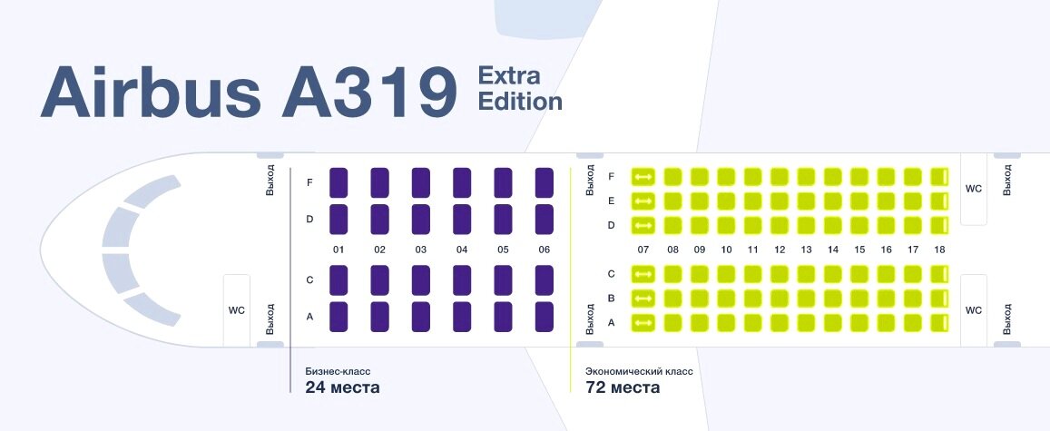 Расположение кресел в частном самолете
