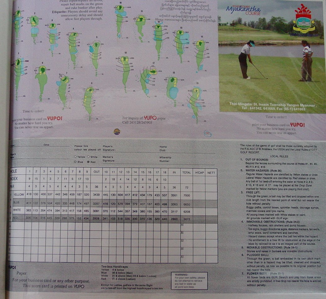 Карты гольф-поля и записи игры