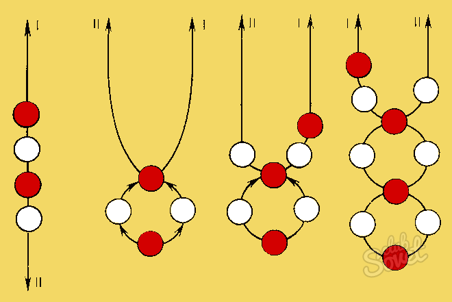 Простые схемы по бисероплетению для начинающих и детей
