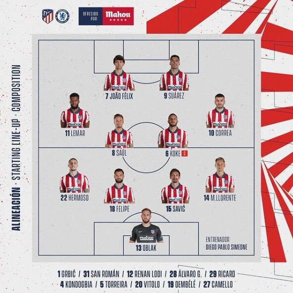 Состав Атлетико Мадрид на матч против Челси. Вполне боевой, хотя и не самый оптимальный. Источник фото: https://clck.ru/TQaJL