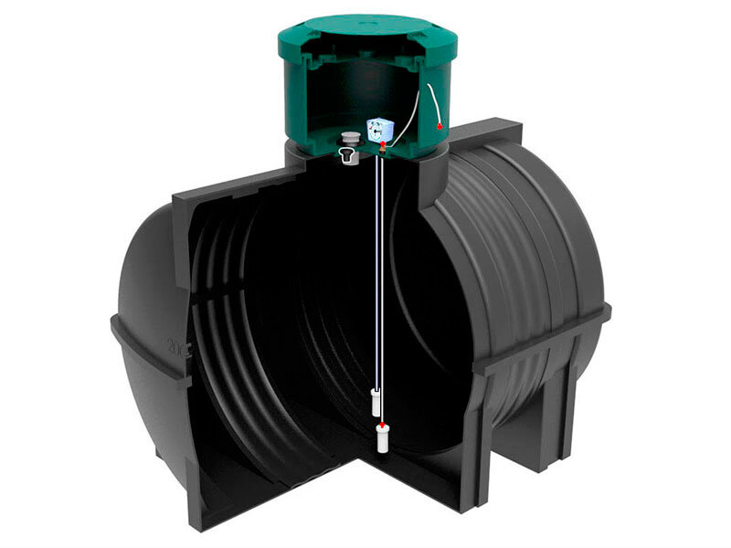 Основная цель покупки