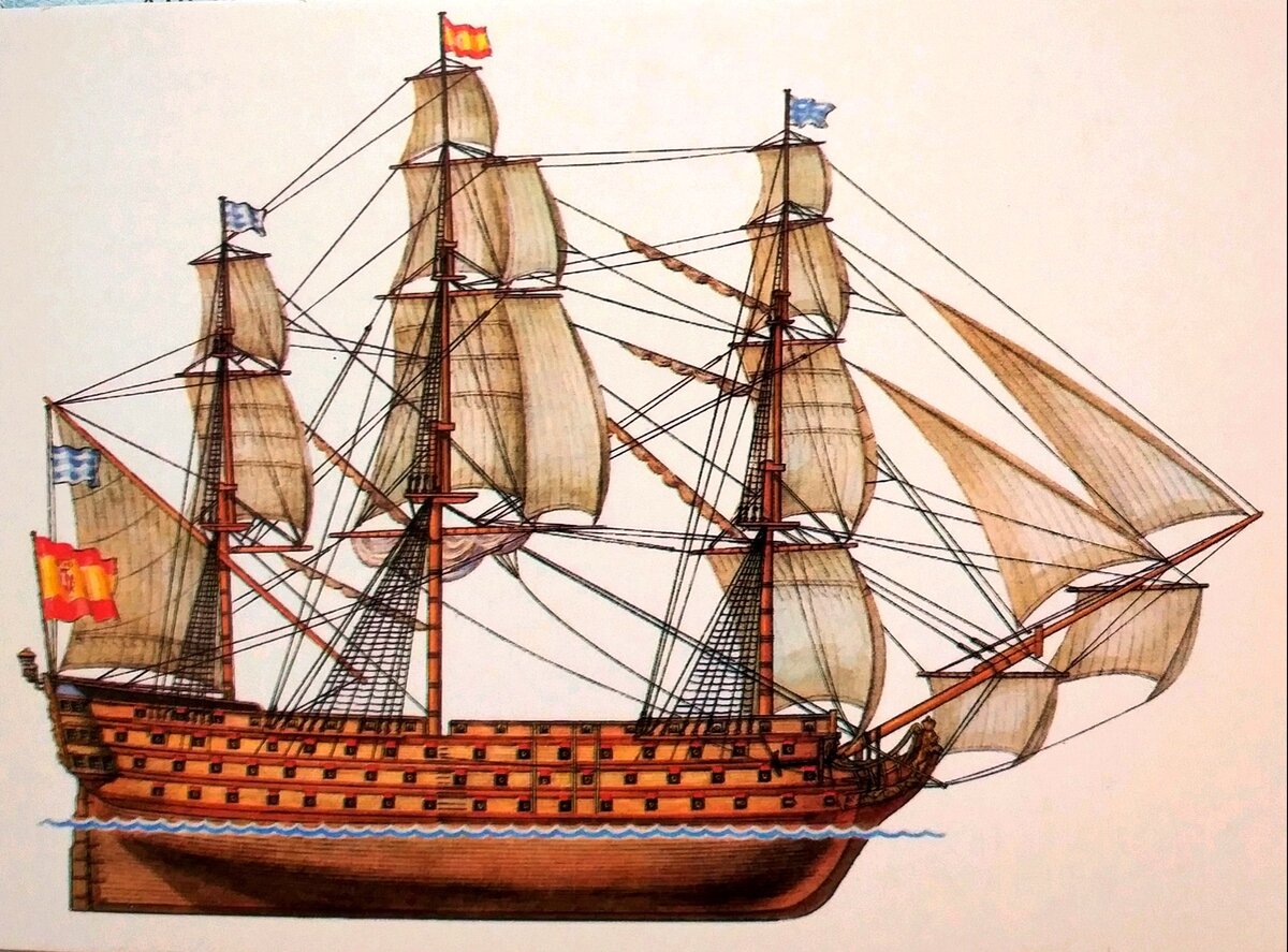Santisima trinidad чертежи