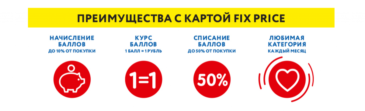 Как списать баллы фикс прайс. Fix Price карта лояльности. Бонусная программа. Программа лояльности баннер. Бонусная карта Fix Price.