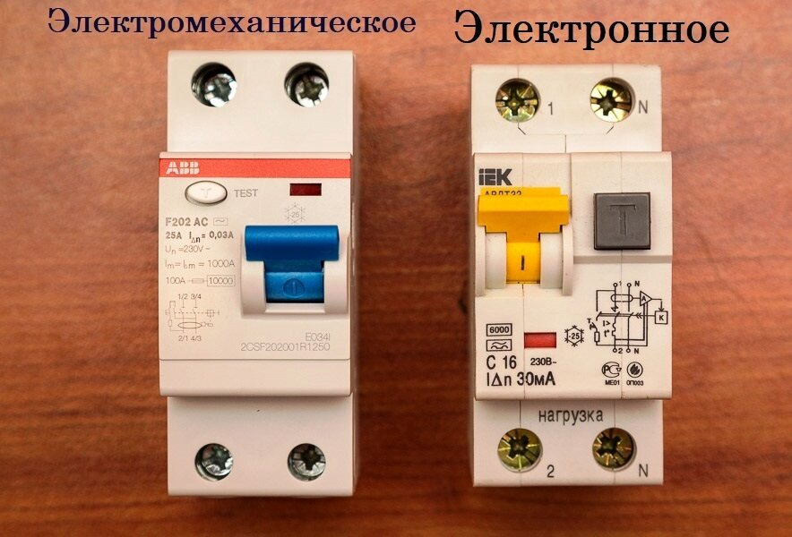 Источник изображения: сервис Яндекс Картинки