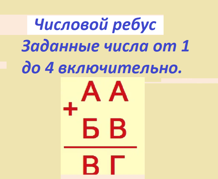 Источник рис. Яндекс картинки (ред). 