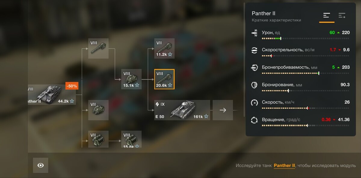 Характеристики