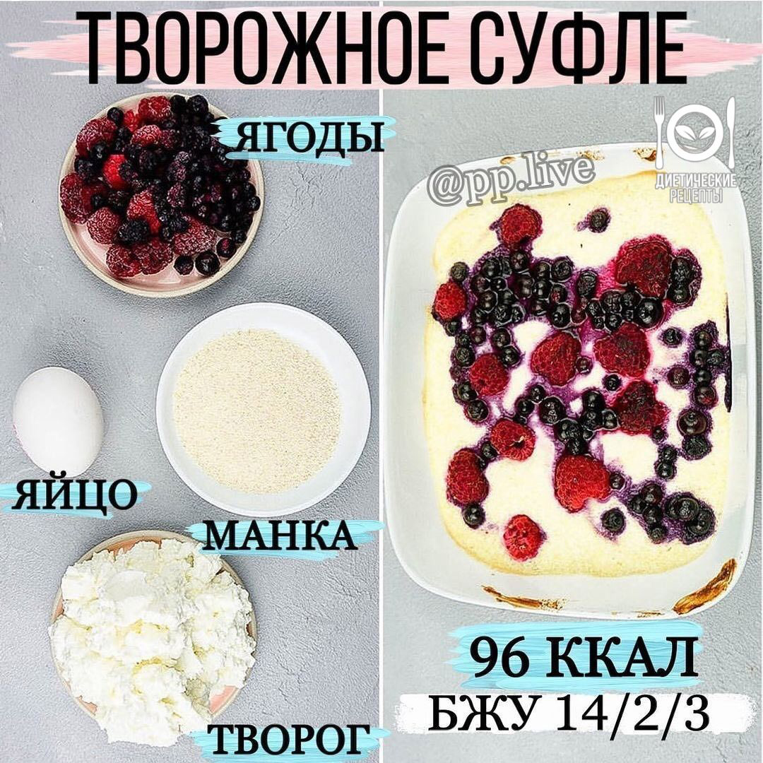 Творожное суфле с ягодами ПП