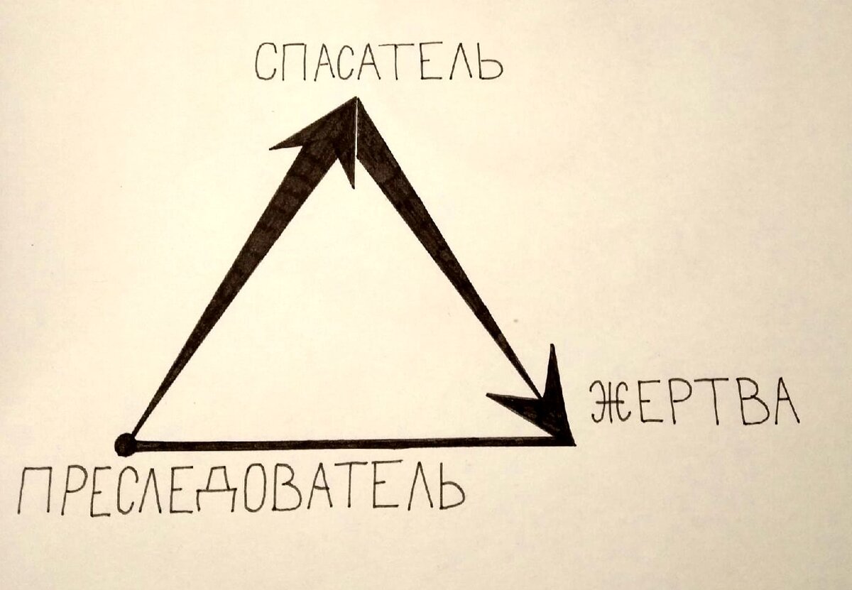 Инстаграм автора рисунка eve_may2.0