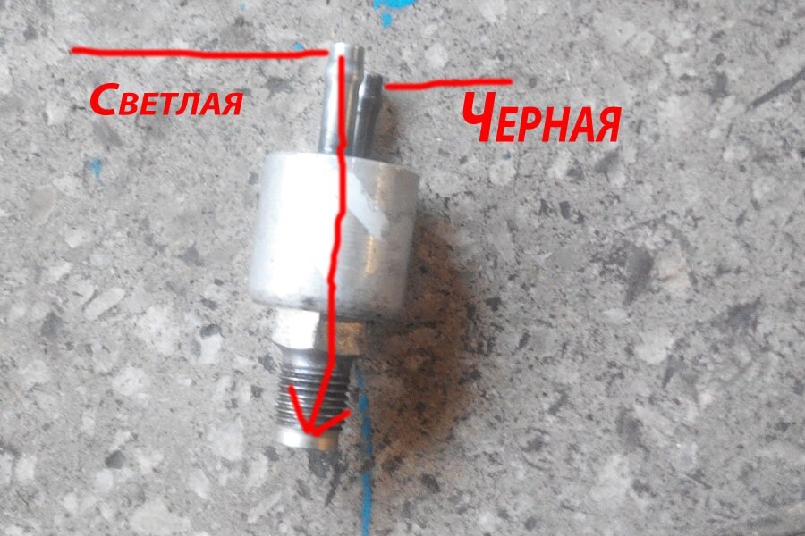 Клапан Гура