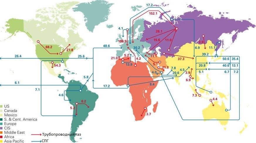 Природный газ
