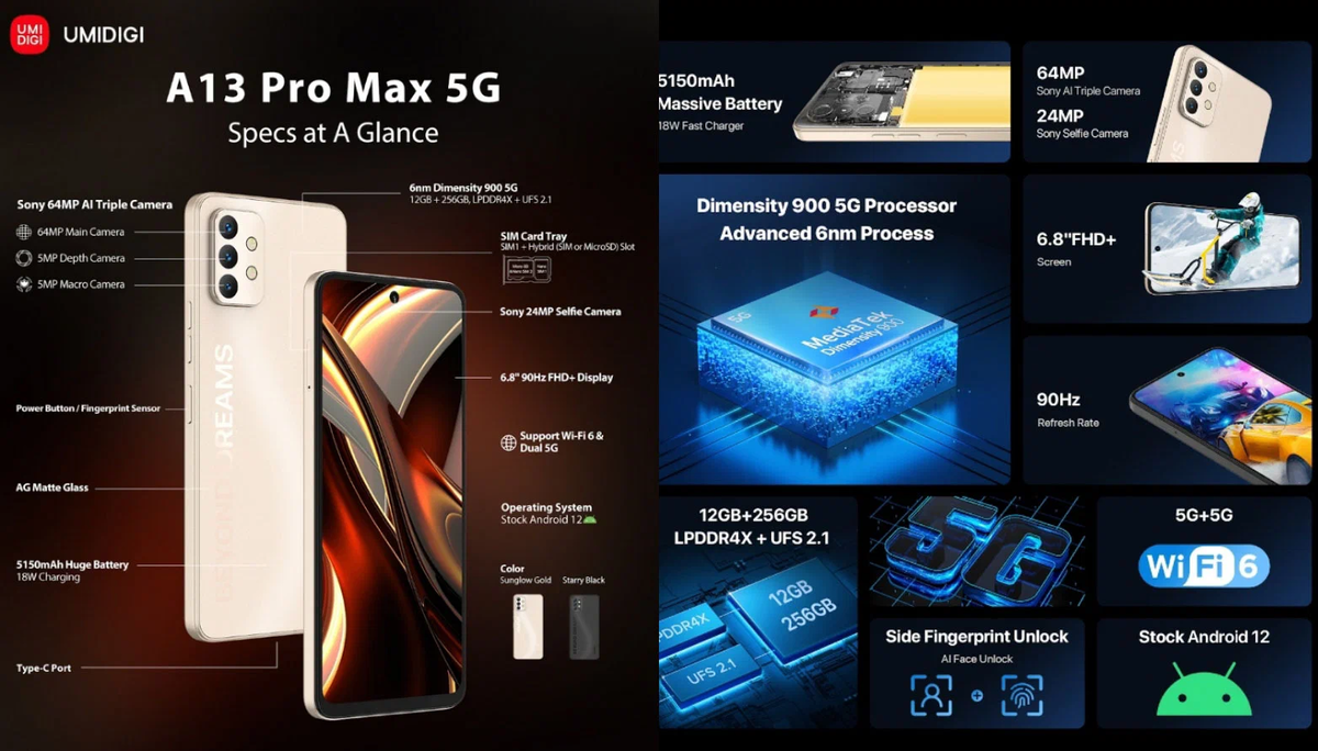 13 pro max 5g