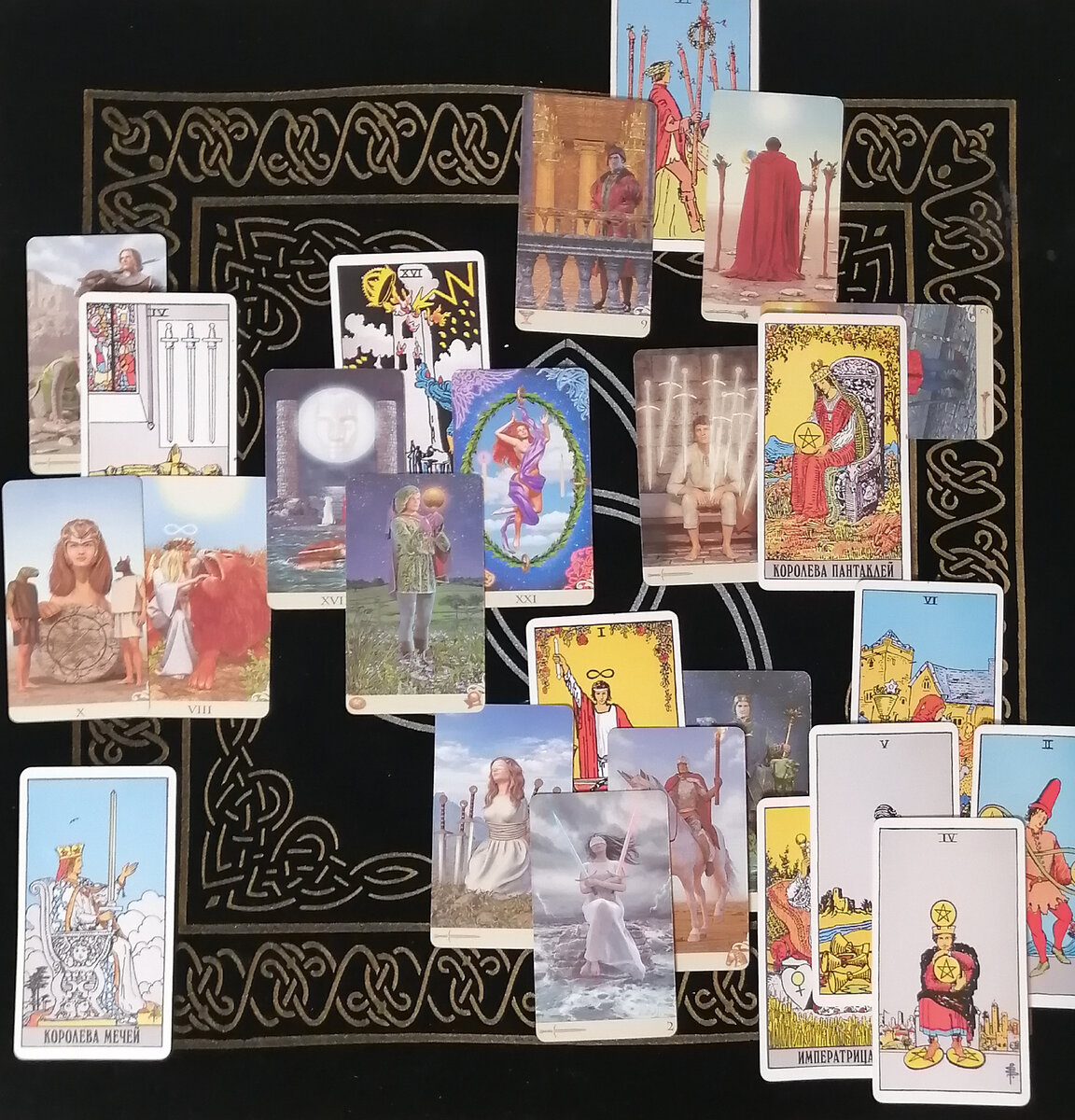 Прогноз на год