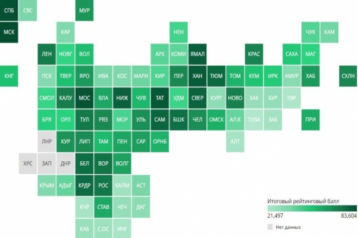    Волгоградская область заняла 32 место в итоговом рейтинге регионов страны
