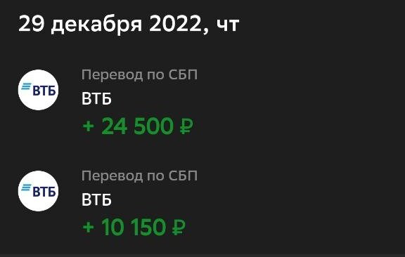 Скрин из приложения "Сбербанк-онлайн" последнего перевода в декабре. 