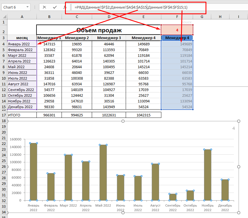 Диаграммы ms excel строится на основе ответ на тест