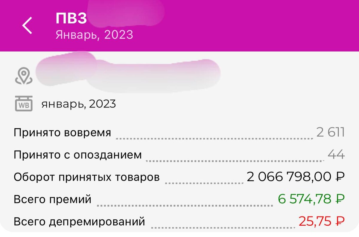 Самый прибыльный пункт в Иркутской области