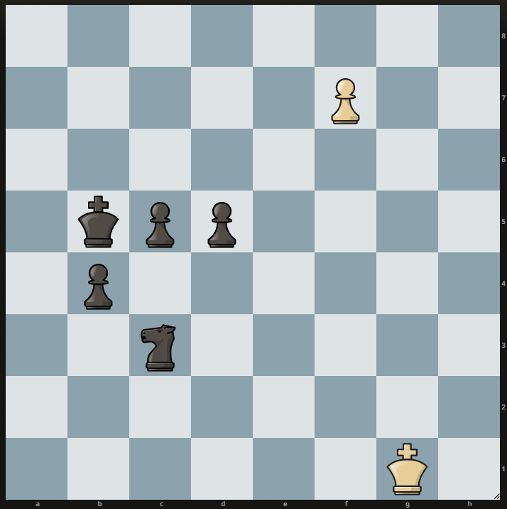 Диаграмма 1.1