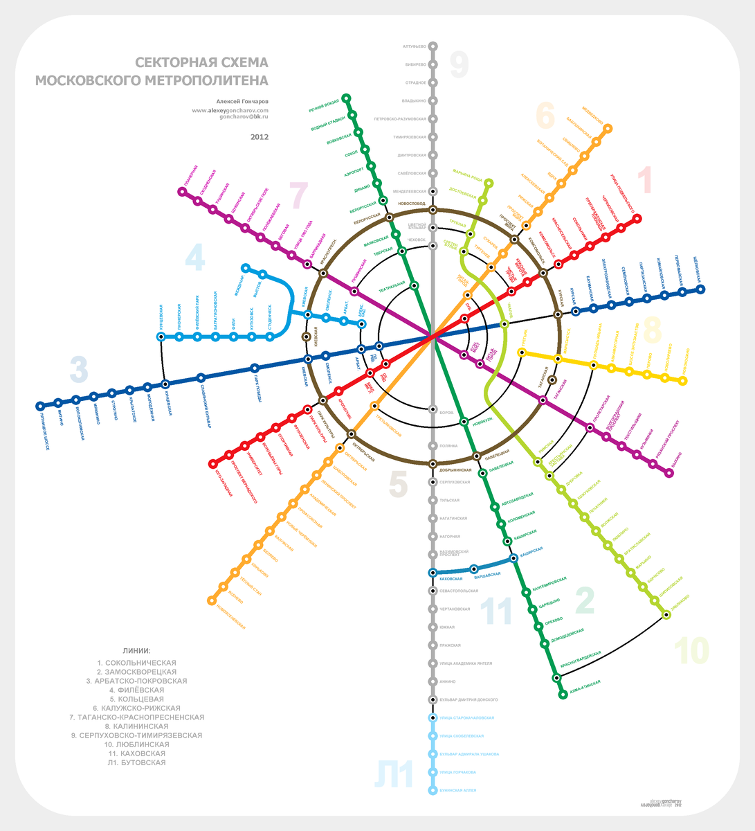 Московское метро 2040 схема