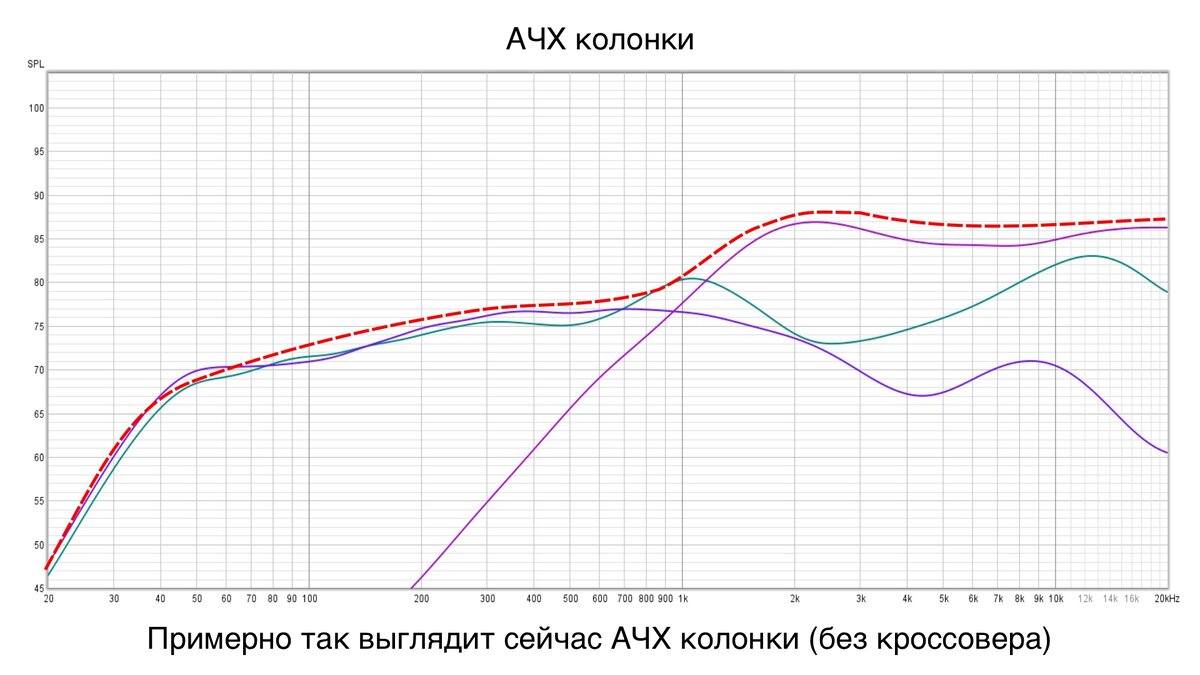 Переговорное устройство » sauna-ernesto.ru - Сделай сам своими руками поделки, самоделки