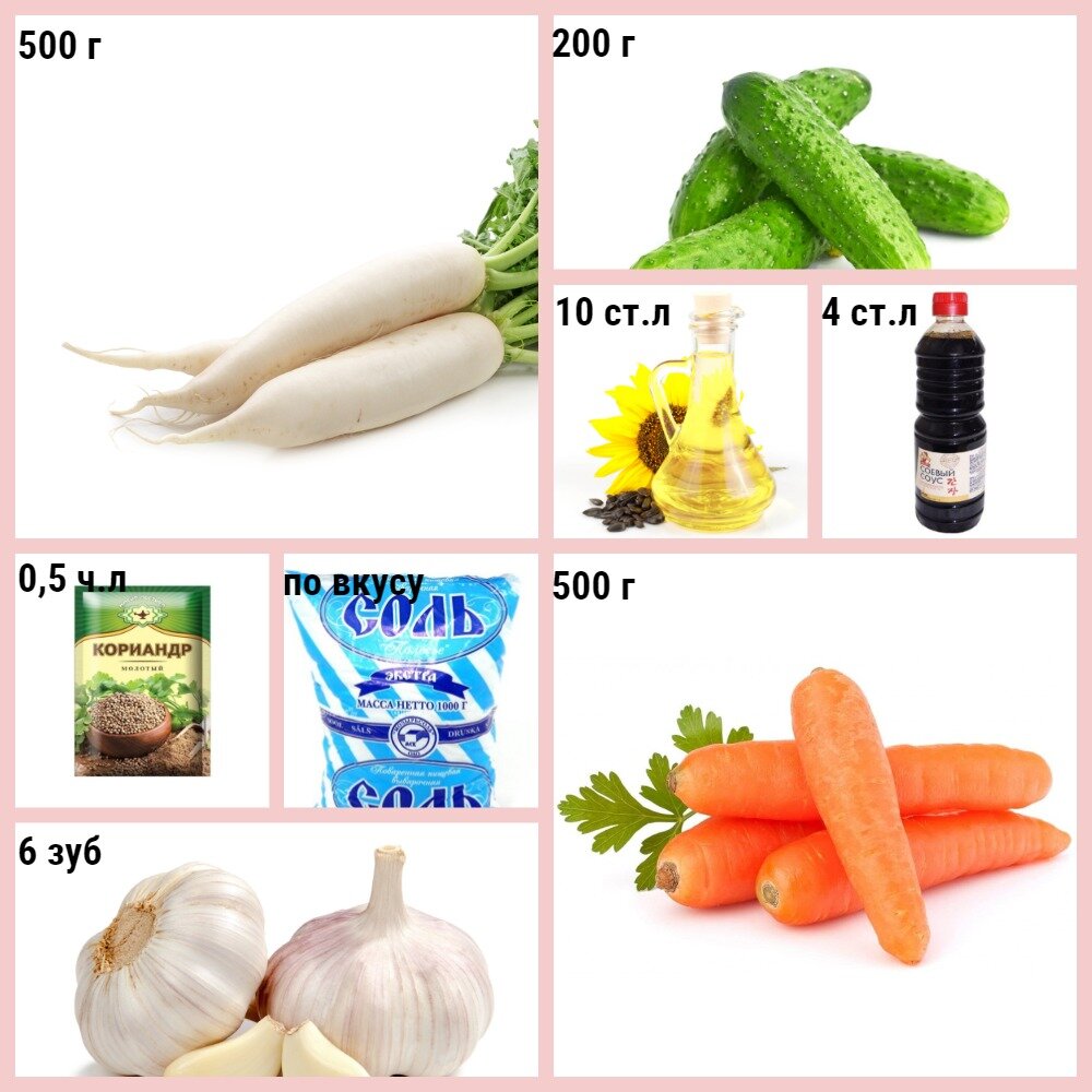 (коллаж собственность канала "Невыдуманные истории еды")