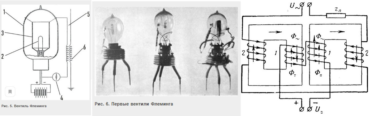 Изобретения схемы