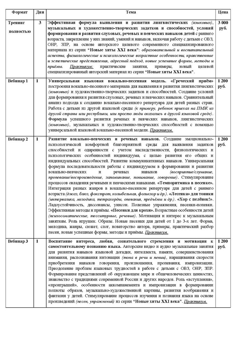 Информация о тренинге!!!
