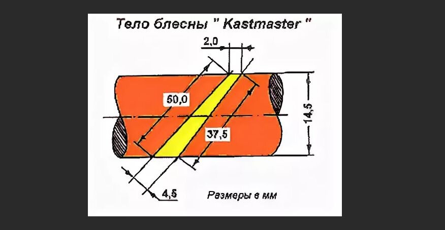Блесна кастмастер своими руками чертежи и размеры Самодельный Кастмастер - описание блесны, варианты изготовление и схемы LoviTut.
