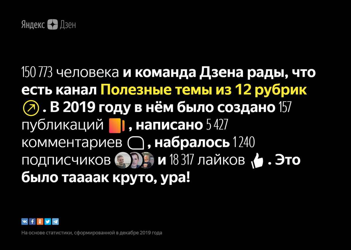 Статистика на Новый 2020 год