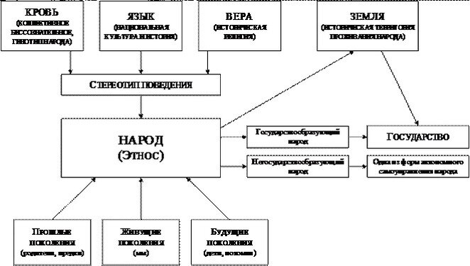 РСМД :: Китайская этническая политика второго поколения