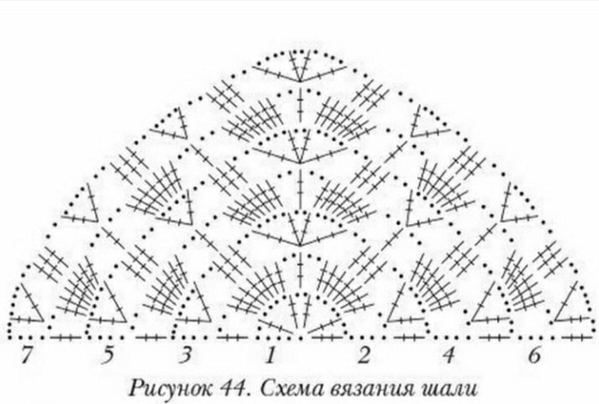 Бактус крючком со схемами простые и красивые