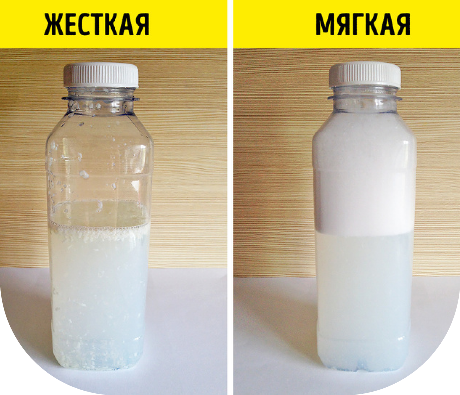 Жесткая вода картинки