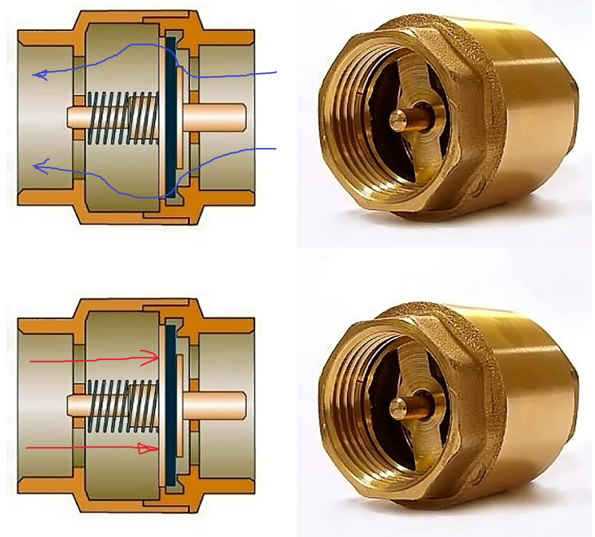 На верхнем рисунке клапан открыт, на нижнем закрыт