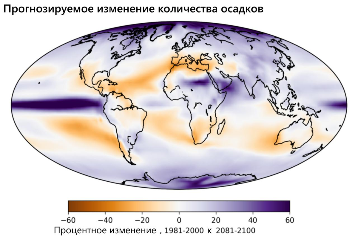 Источник: https://www.carbonbrief.org/explainer-what-climate-models-tell-us-about-future-rainfall