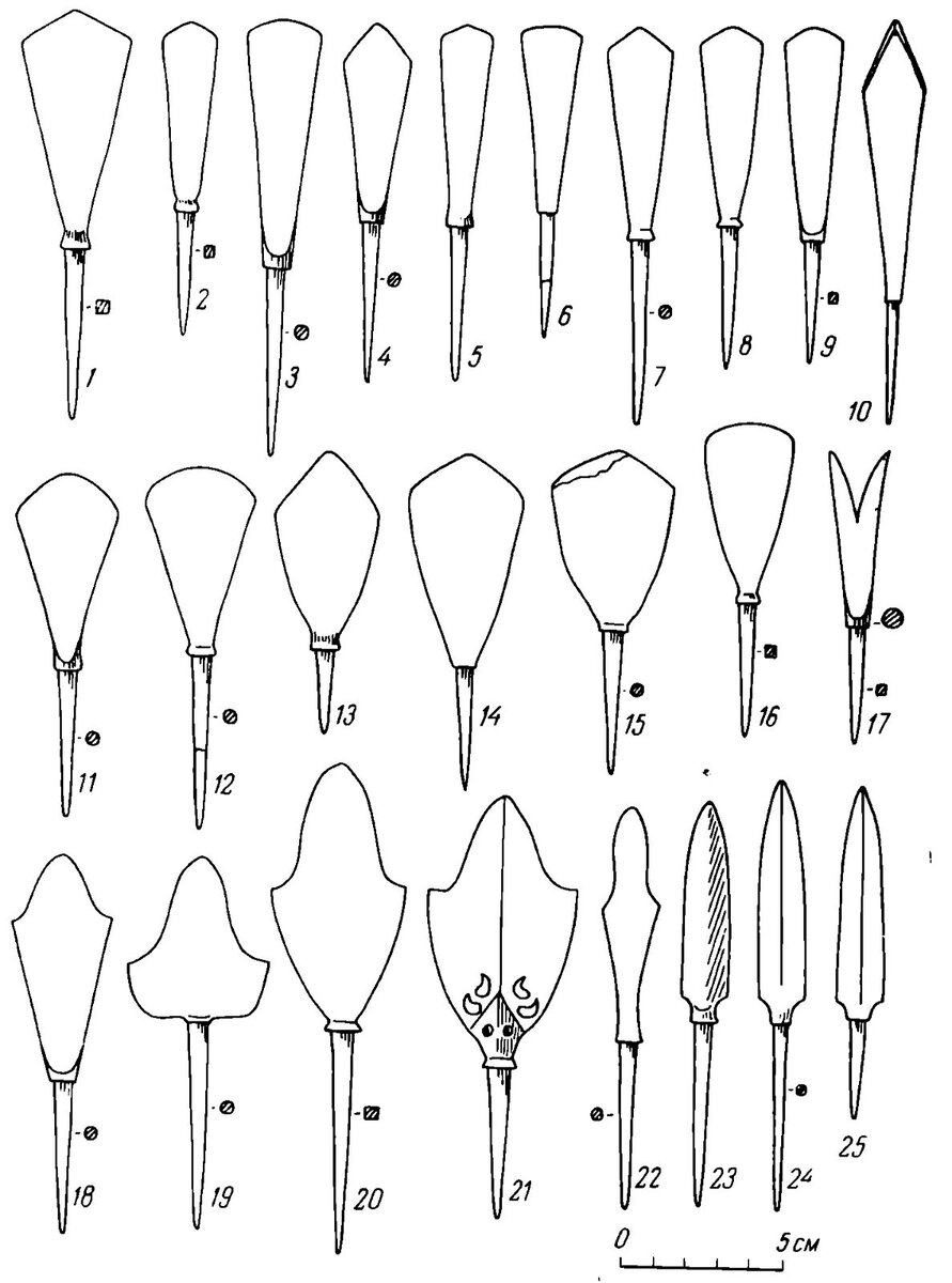 Наконечники монгольских стрел из Восточной Европы. 