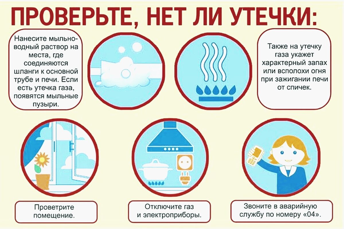 Как пахнет утечка газа