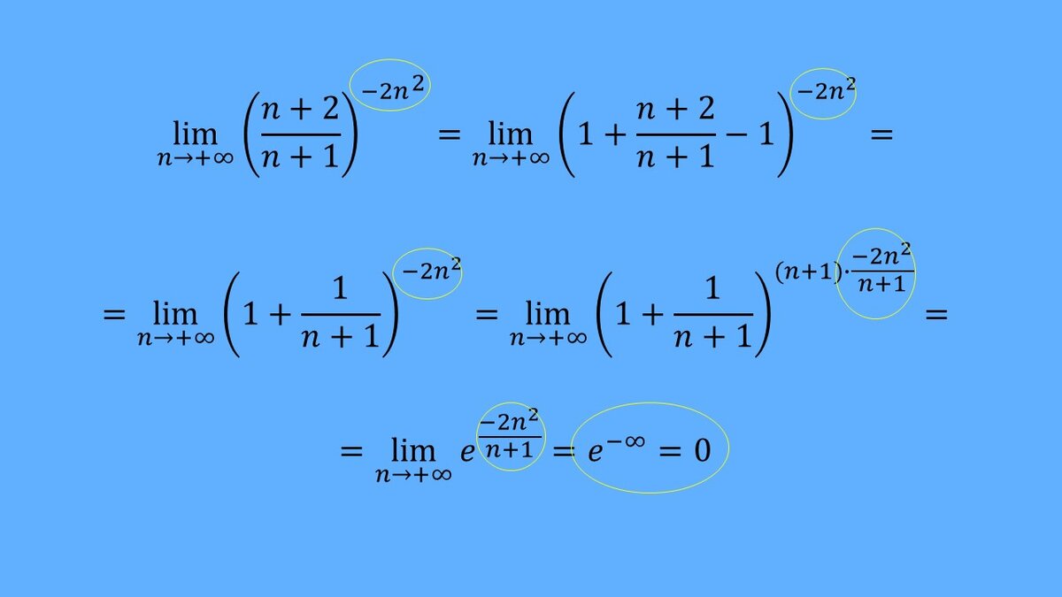 Пределы 2020. Число в степени бесконечность. Е В степени бесконечность. 1 В степени бесконечность. Неопределенность бесконечность в степени бесконечность.