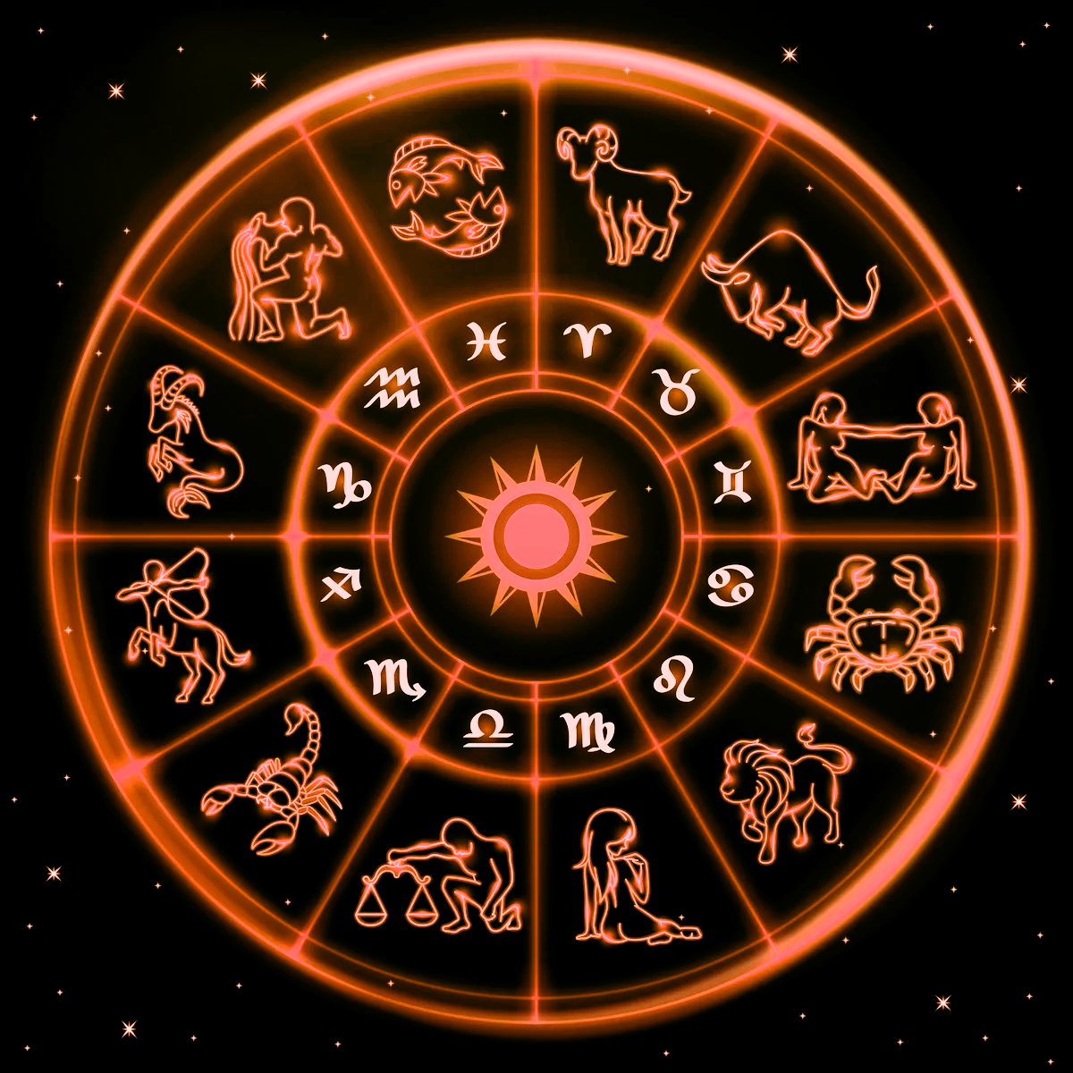 12 октября гороскоп