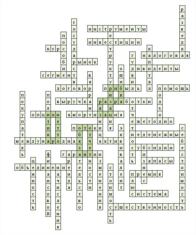 элементы метода бухгалтерского учета. кроссворд по бухучету. кроссворд по бух учету. элементы метода бухгалтерского учета. кроссворд по бухгалтерии.