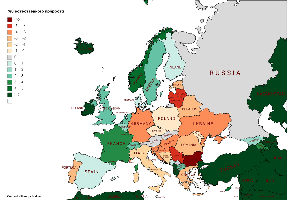 Естественный прирост: красные тона отрицательный (то есть убыль), зеленые - положительный.
