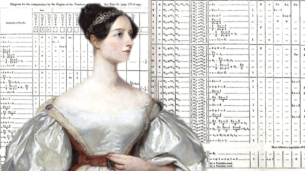Первая программа была написана. 1843: Машинный алгоритм Ады Лавлейс. Ада Лавлейс первая программа. Алгоритм Ады Лавлейс. Диаграмма Ады Лавлейс