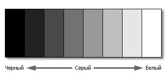 Грунт акриловый зачем столько оттенков