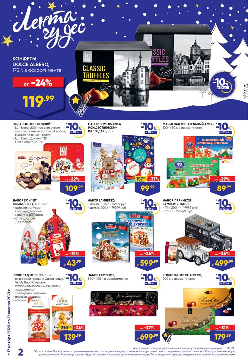 Вкусные подарки