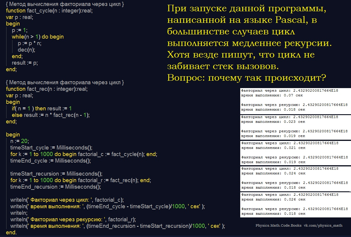 Что работает быстрее: цикл или рекурсия? Измеряем производительность |  Репетитор IT mentor | Дзен