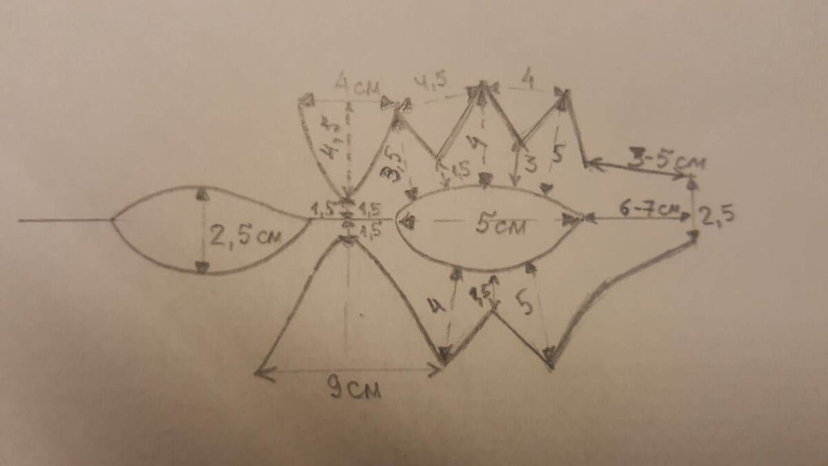 Схема-выкройка карнавальной маски.