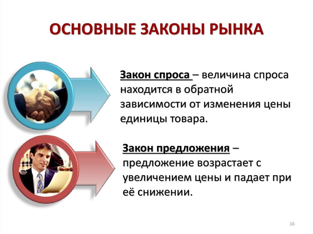 3 примера экономических законов Пока существует капитализм - равенства не будет. Никакого! Давайте Порассуждаем!
