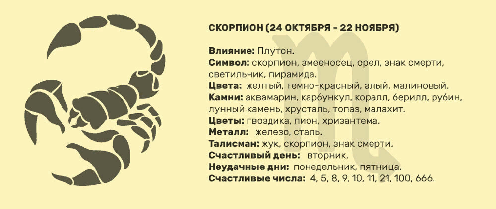 Гороскоп скорпион на 8 апреля 2024. Знак зодиака Скорпион. Скорпион характеристика. Гороскоп "Скорпион". Скорпион описание знака.