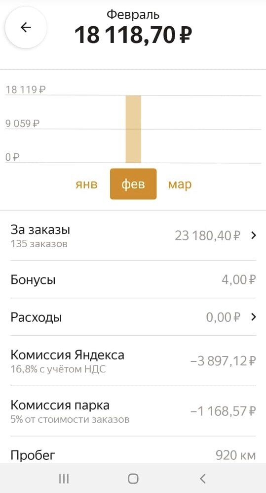 Скриншот из приложения Яндекс.Про