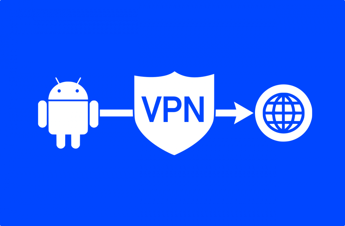 Bestvpn